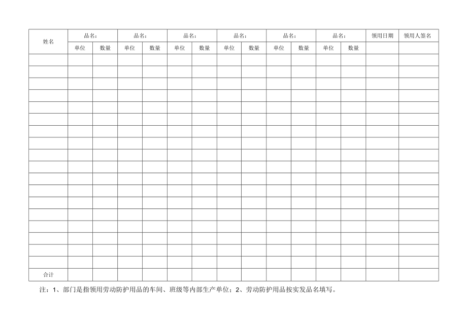 劳动防护用品采购发放记录.docx_第3页