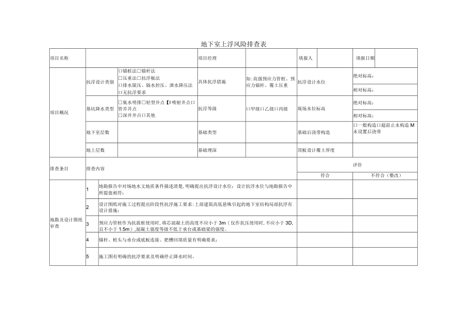 地下室上浮风险排查表.docx_第1页