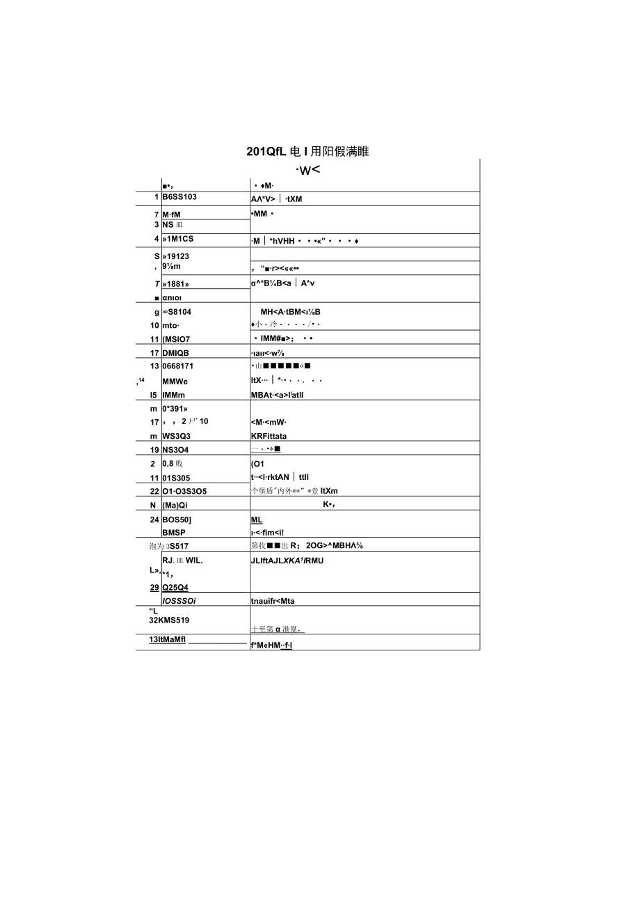 机电图集1工程文档范本.docx_第1页