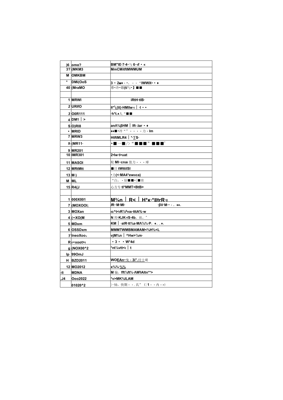 机电图集1工程文档范本.docx_第3页