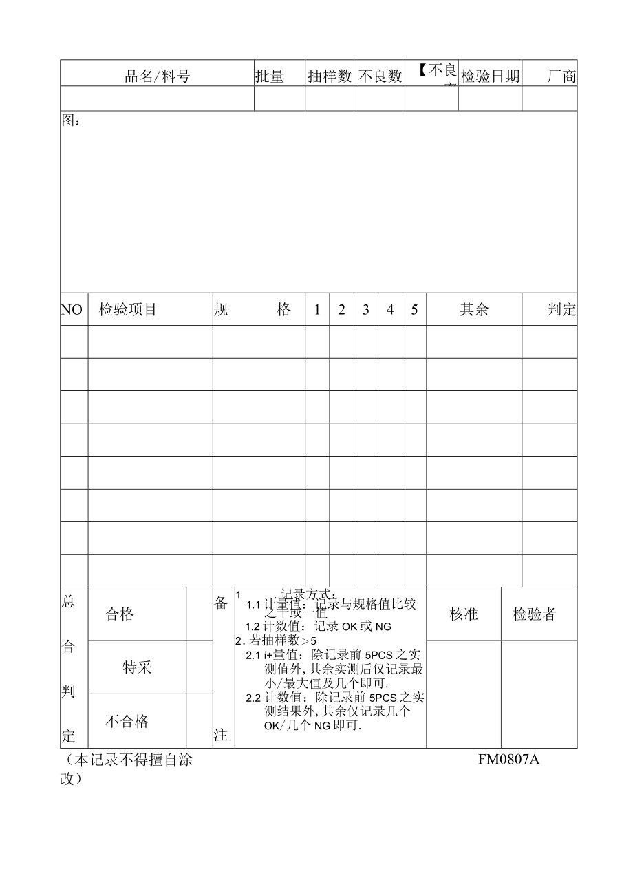 进料检查记录表工程文档范本.docx_第2页