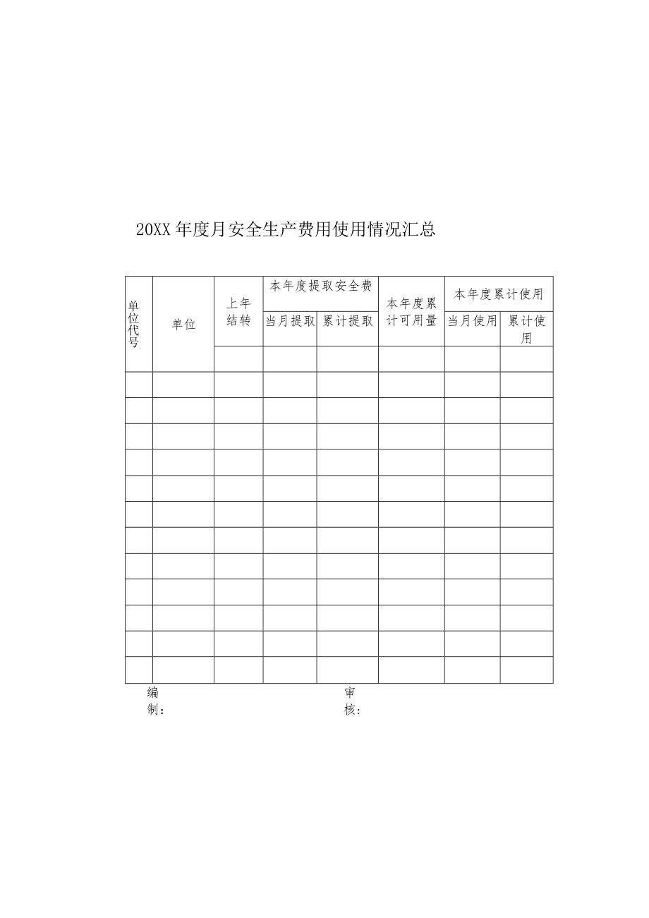 月安全生产费用使用情况汇总表.docx_第2页