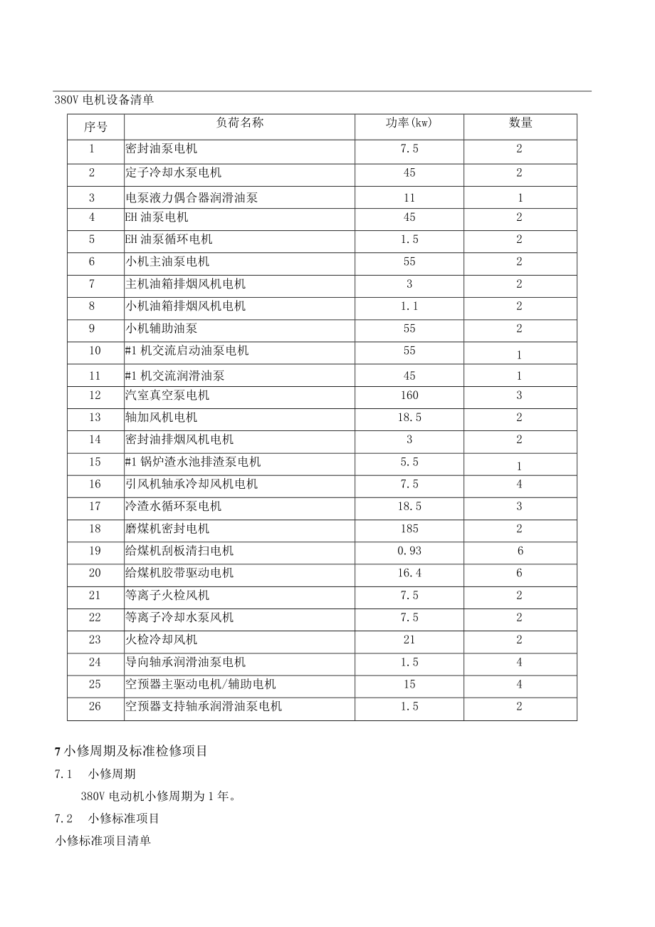 380V电机检修作业指导书.docx_第3页