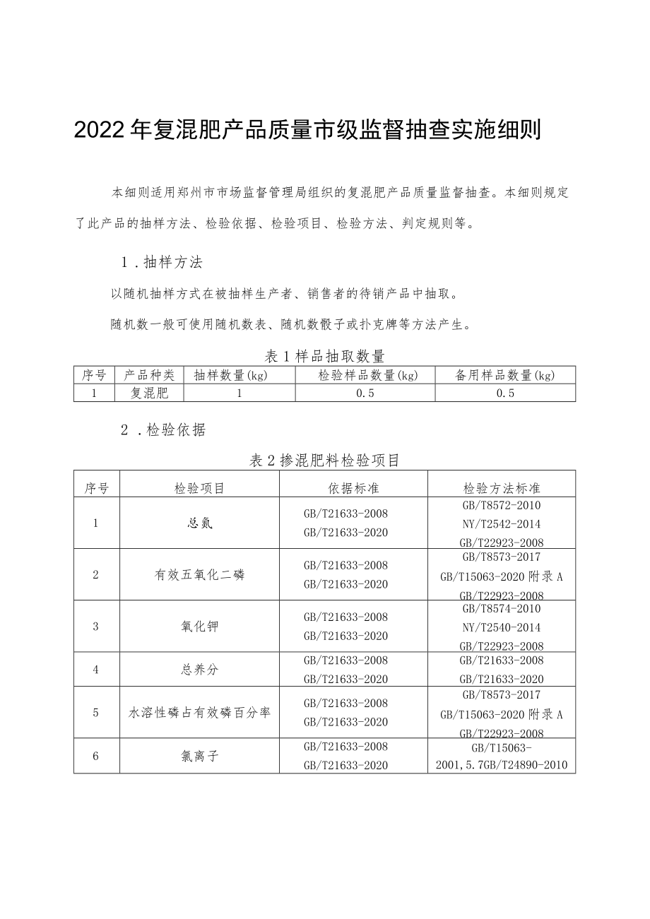 15.复混肥产品质量郑州市监督抽查实施细则.docx_第1页