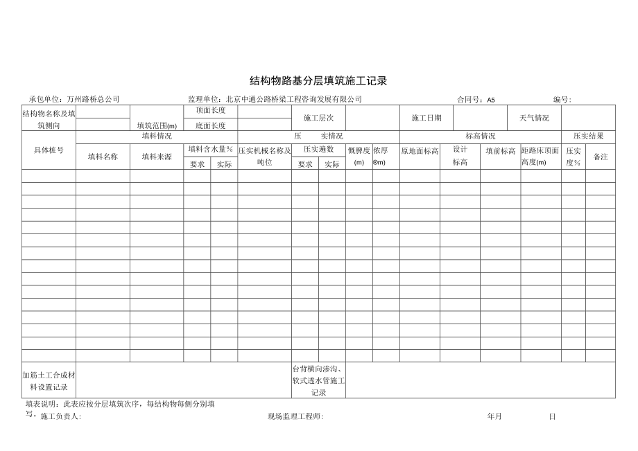 结构物路基分层填筑施工记录.docx_第1页