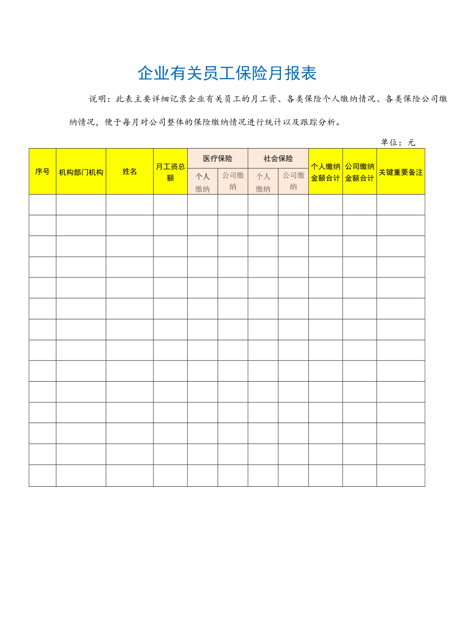 办公文档范本员工保险月报表.docx_第3页