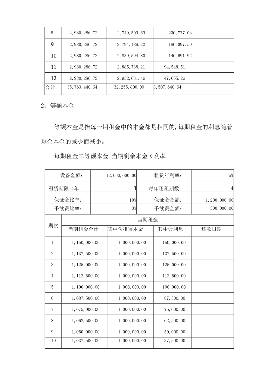 融资租赁收益测算和会计处理.docx_第2页