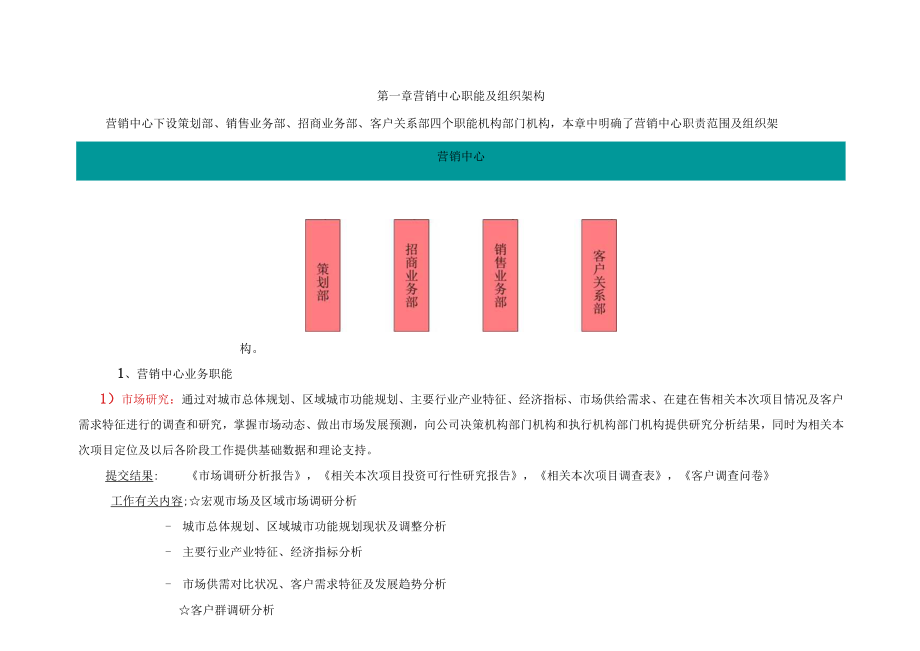 办公文档范本营销中心职能及组织架构.docx_第1页