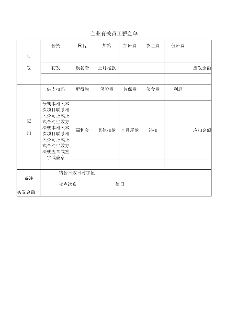 办公文档范本员工薪金单.docx_第1页