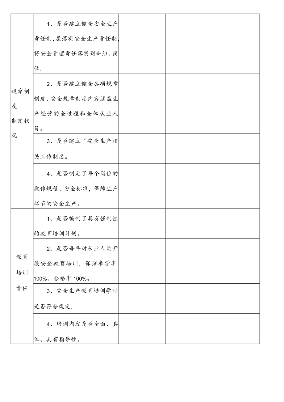 (完整版)安全隐患排查检查表.docx_第3页