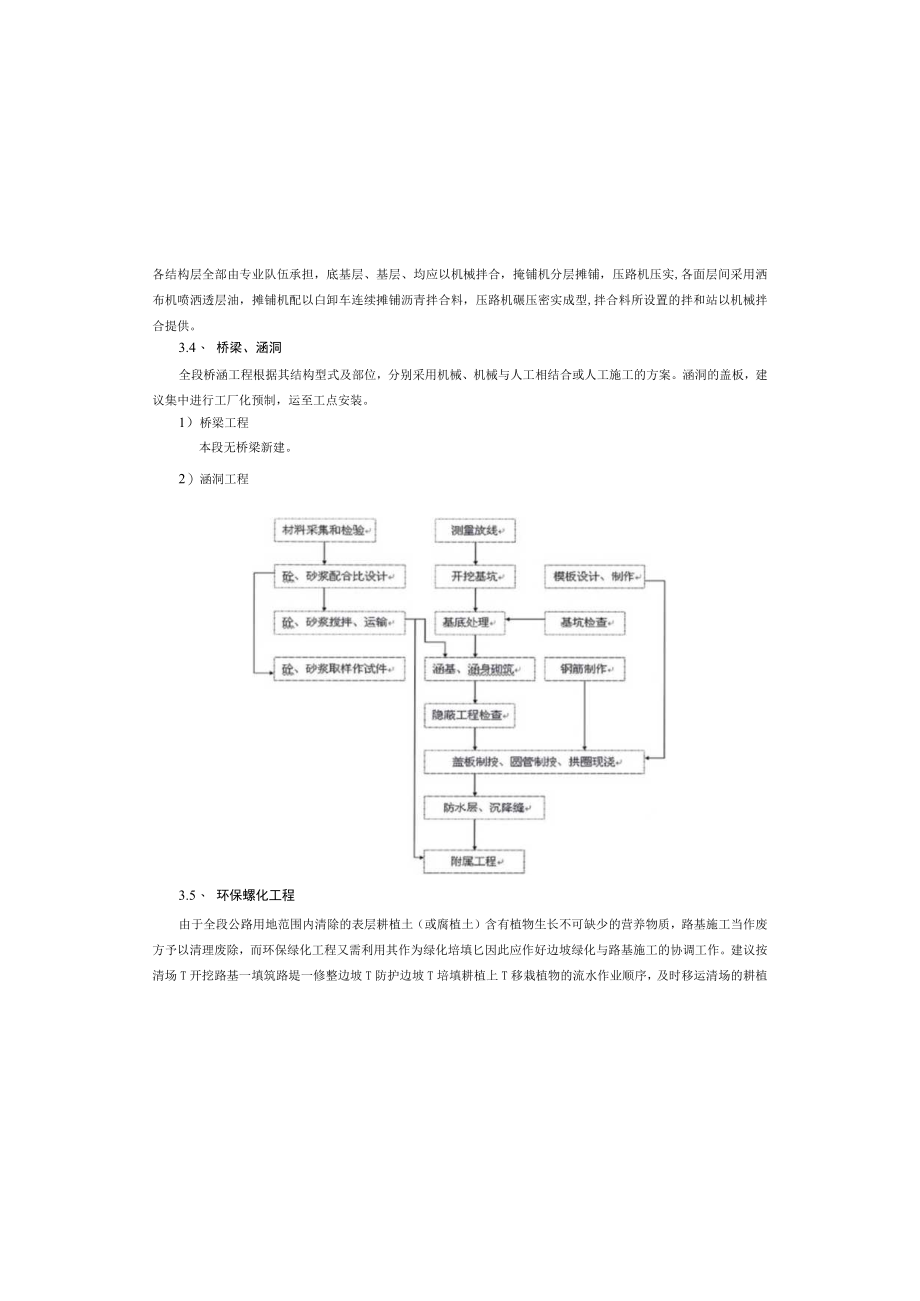 玉龙村花碑路改建工程--施工组织计划说明.docx_第2页