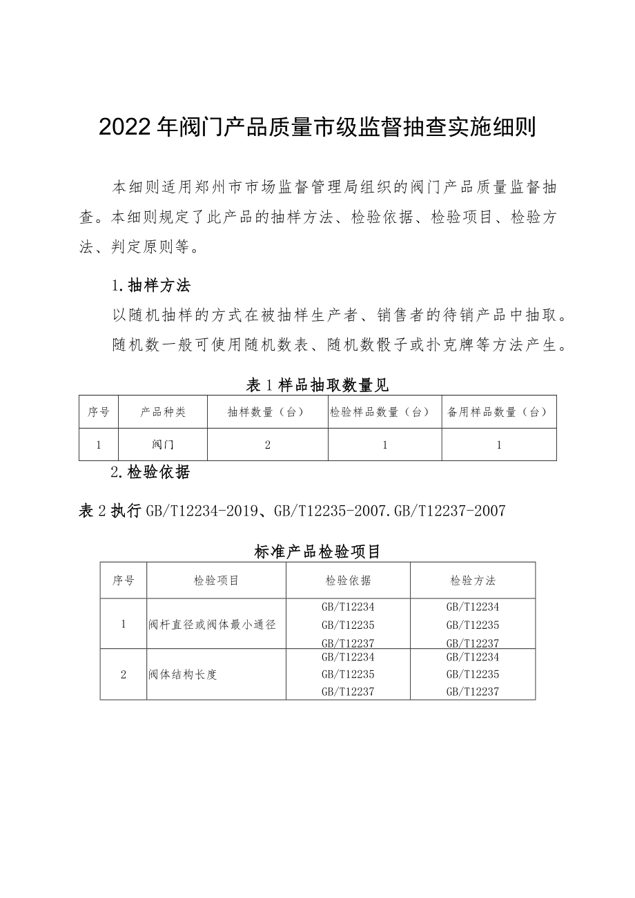 12.阀门产品质量郑州市监督抽查实施细则.docx_第1页