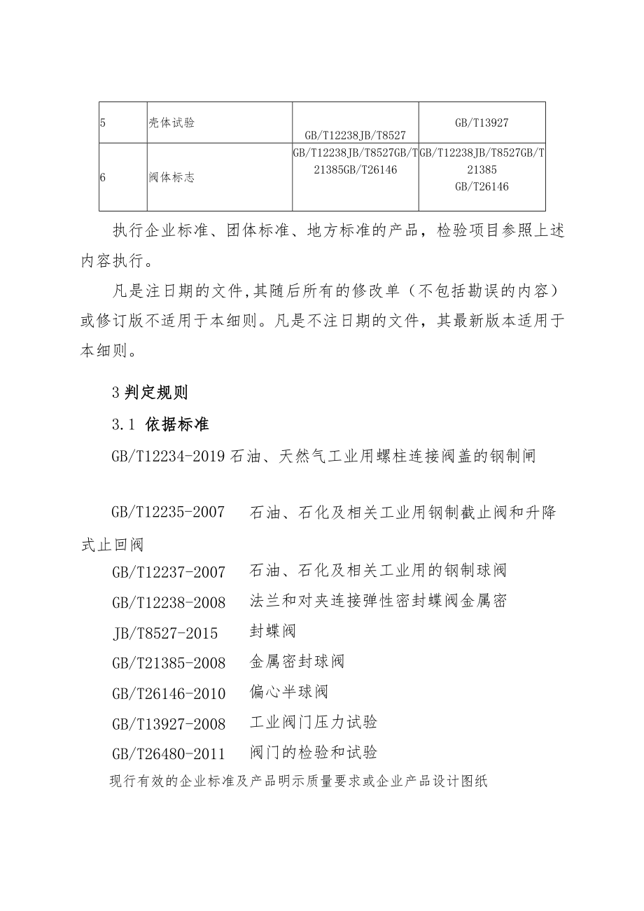 12.阀门产品质量郑州市监督抽查实施细则.docx_第3页