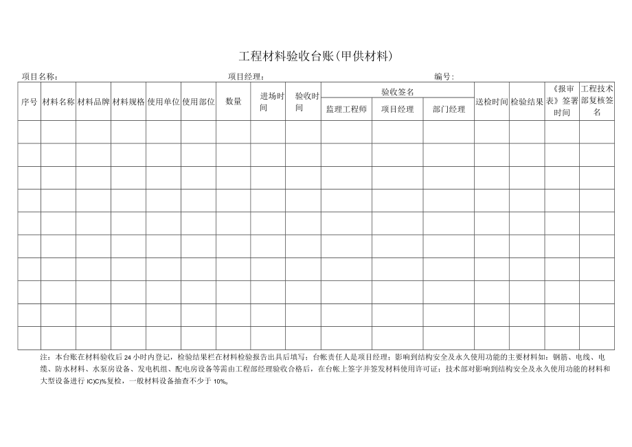 工程材料验收台账（甲供材料）.docx_第1页