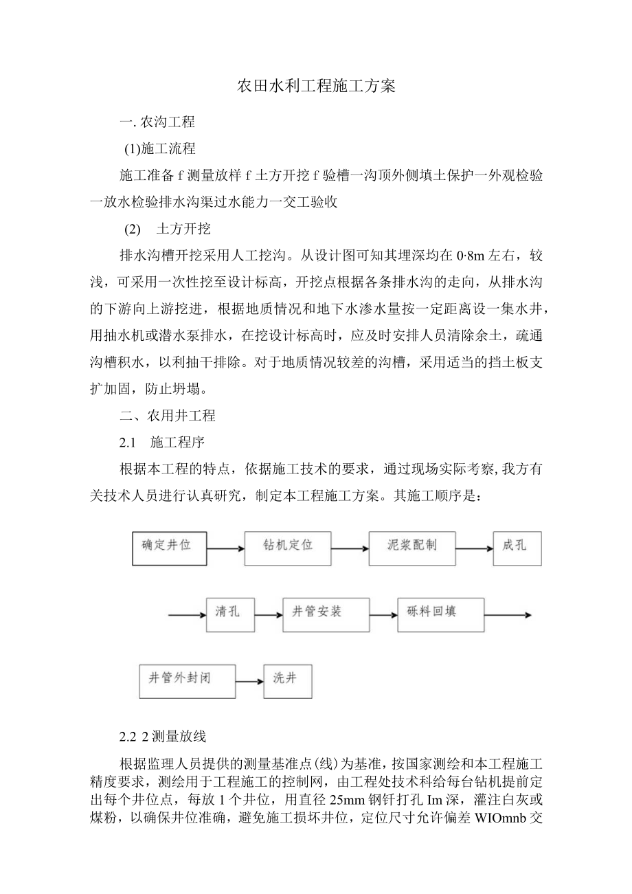 农田水利工程施工方案.docx_第1页