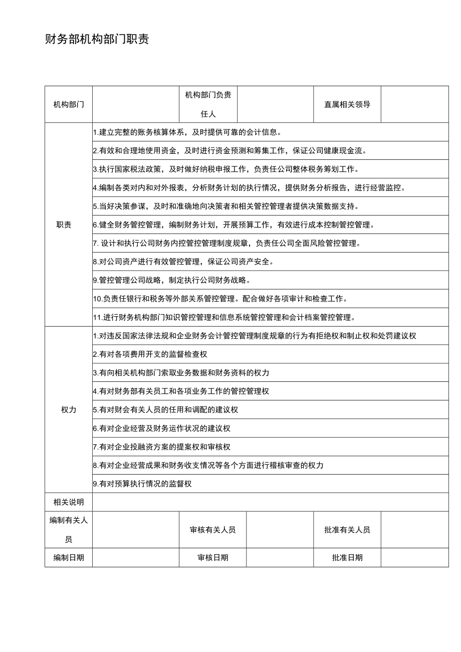 财务制度：财务部门岗位职责V.docx_第1页