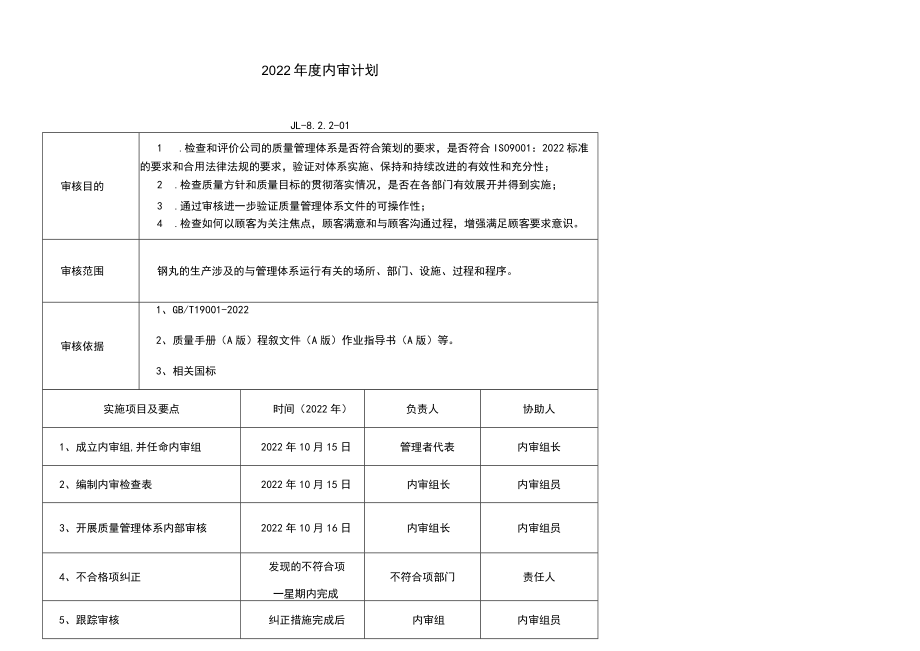 全套质量体系内审材料汇编.docx_第3页