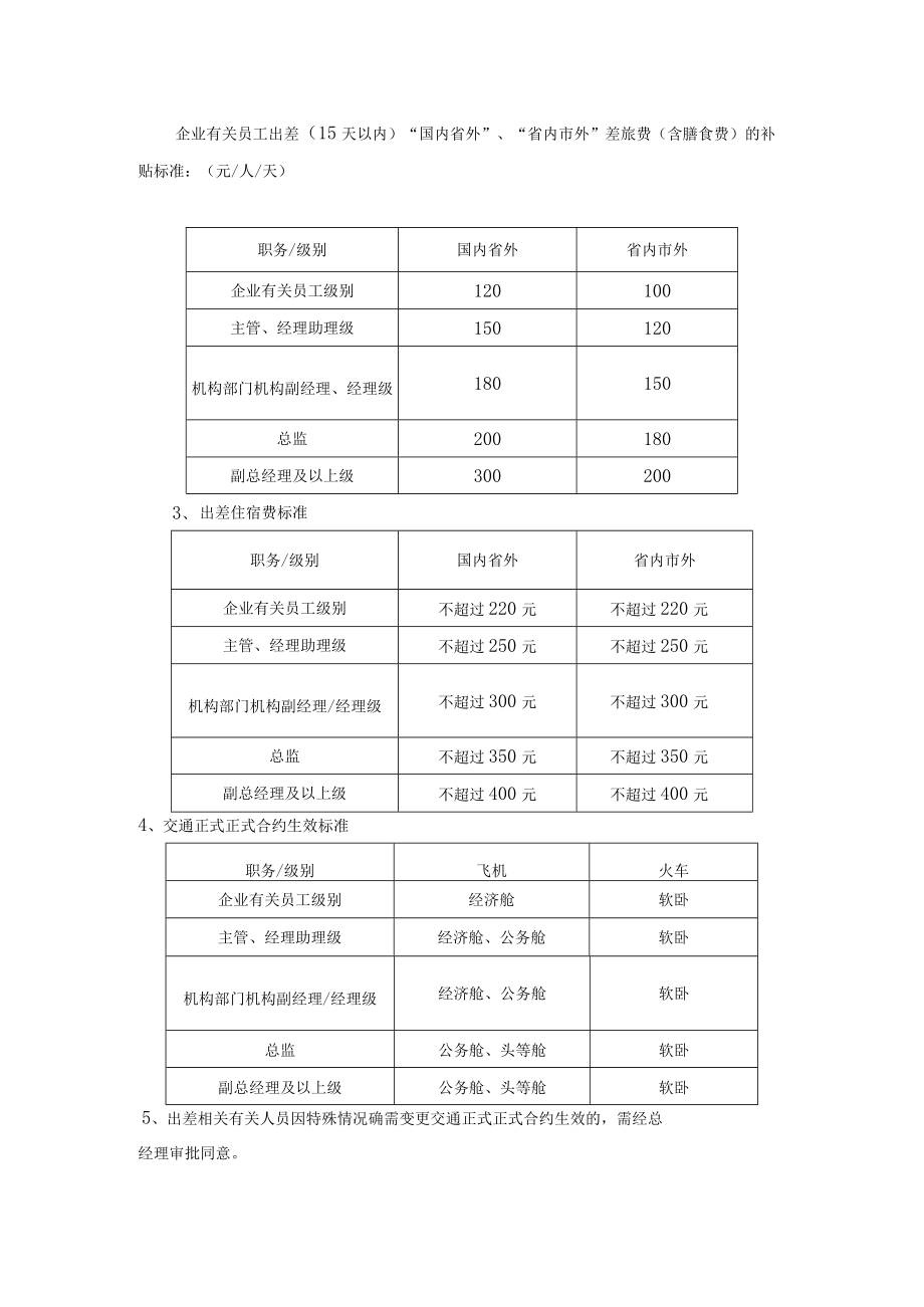 办公文档范本员工出差管理制度.docx_第3页