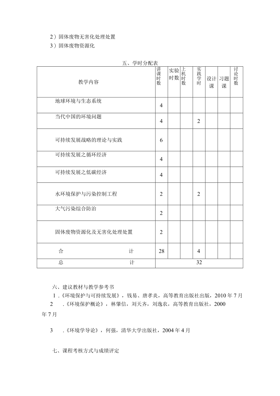 兰交大《环境保护与可持续发展》教学大纲.docx_第3页