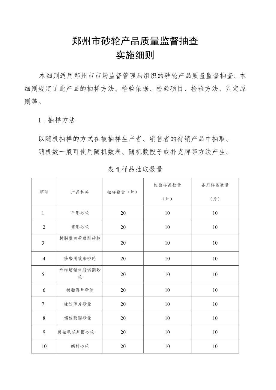 郑州市砂轮产品质量省监督抽查实施细则.docx_第1页