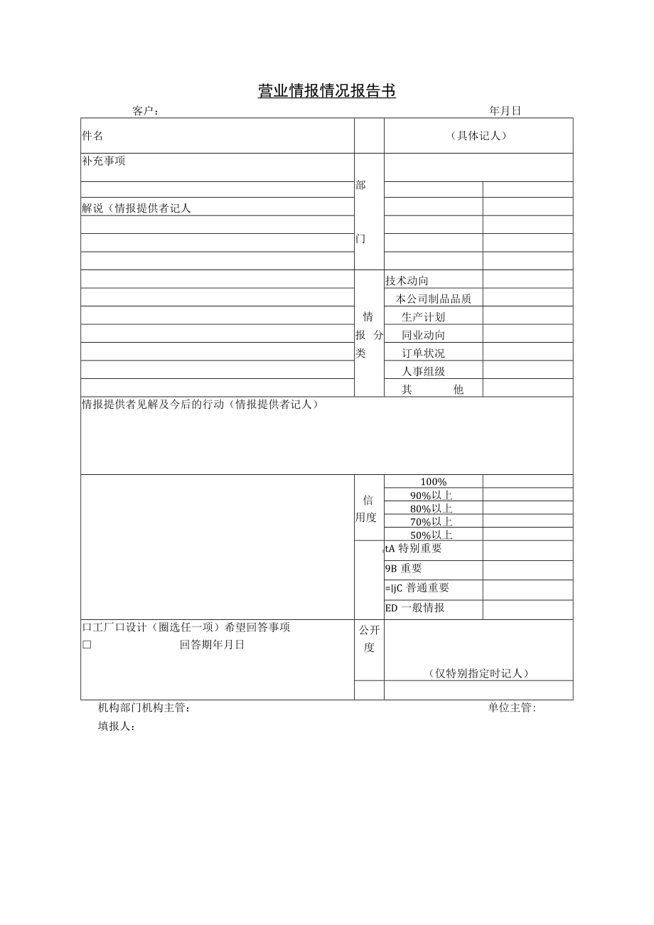 办公文档范本营业情报情况报告书.docx_第1页