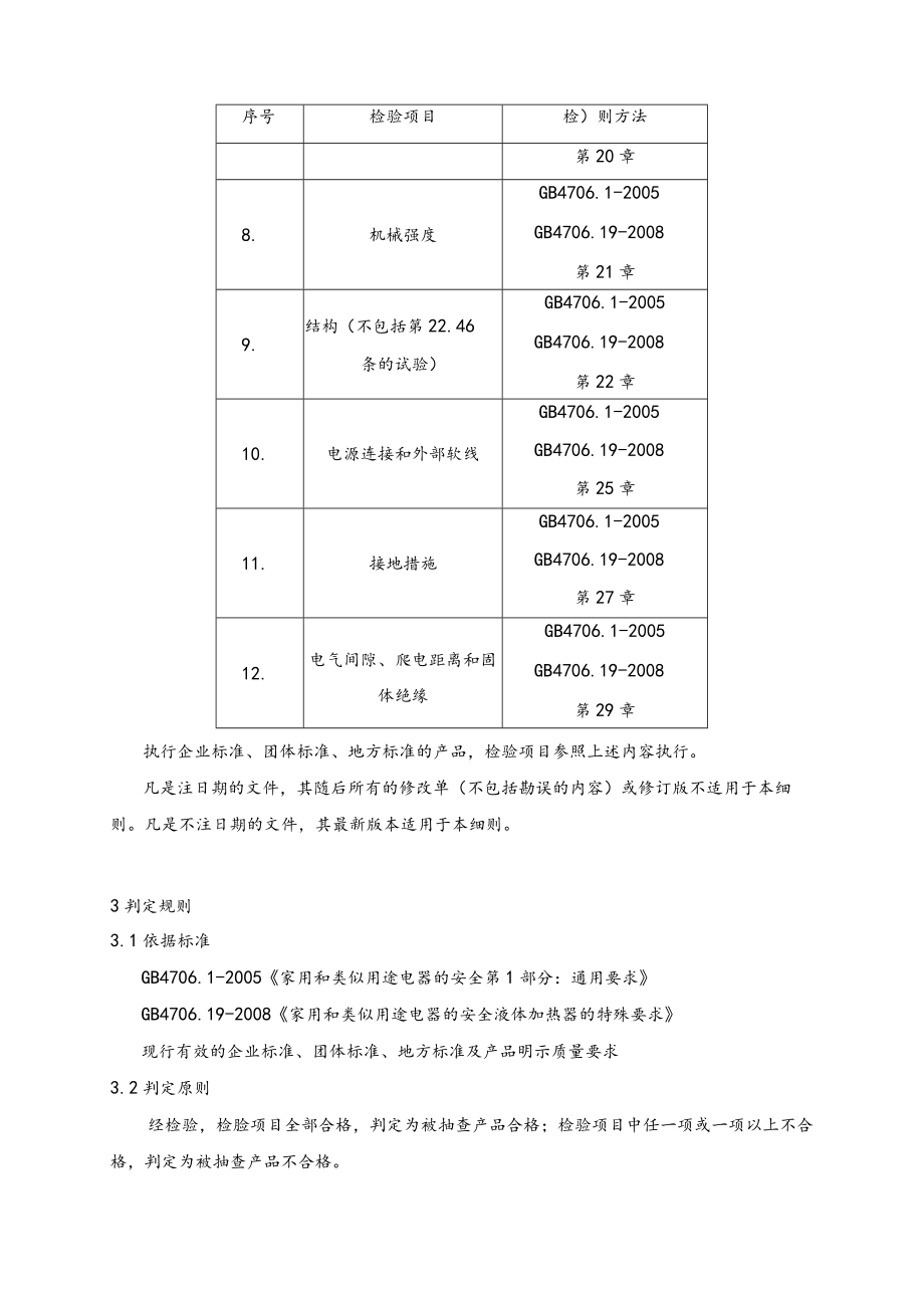 郑州市电热水壶等5类小家电产品质量市监督抽查实施细则.docx_第3页