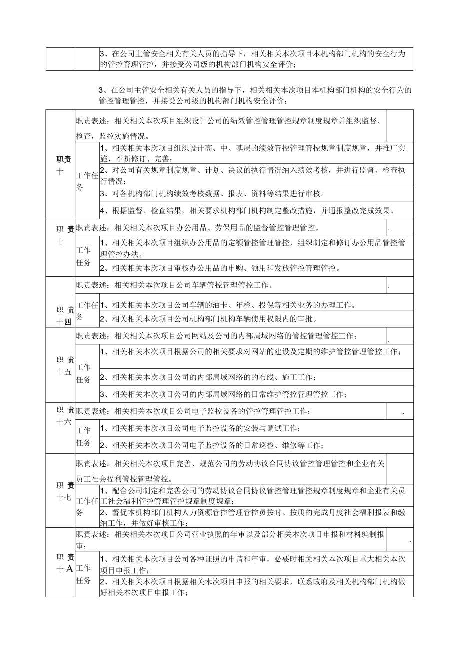 办公文档范本综合管理部部长岗位说明书模板.docx_第3页