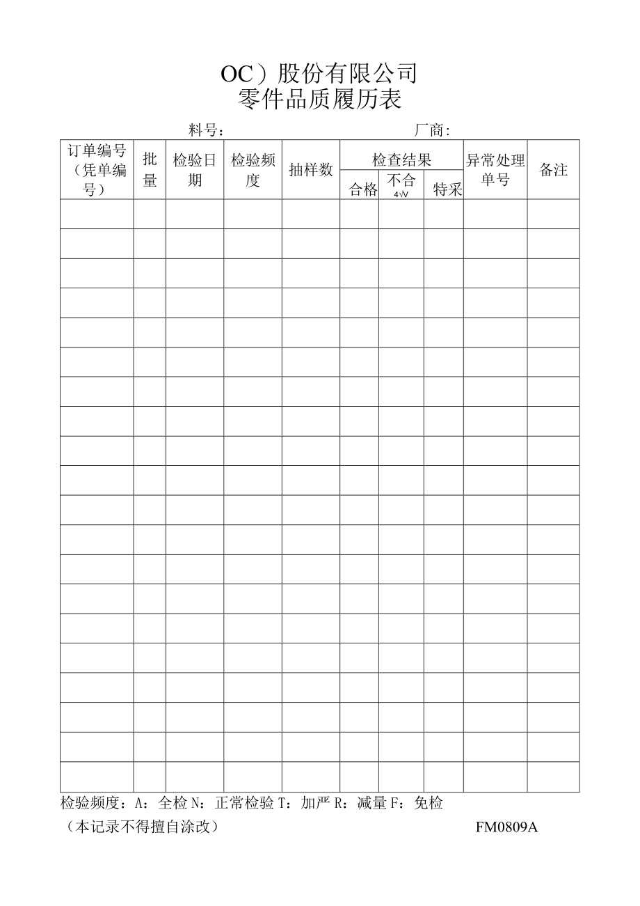 零件品质履历表工程文档范本.docx_第1页