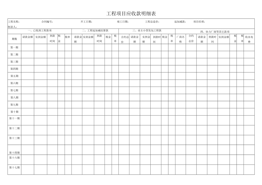 工程项目应收款明细表.docx_第1页