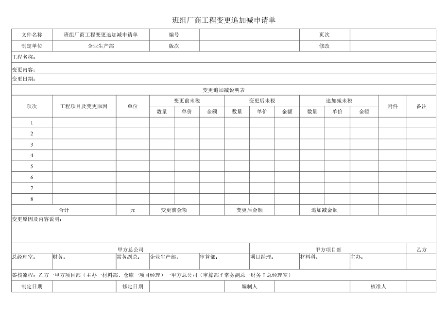 班组厂商工程变更追加减申请单.docx_第1页