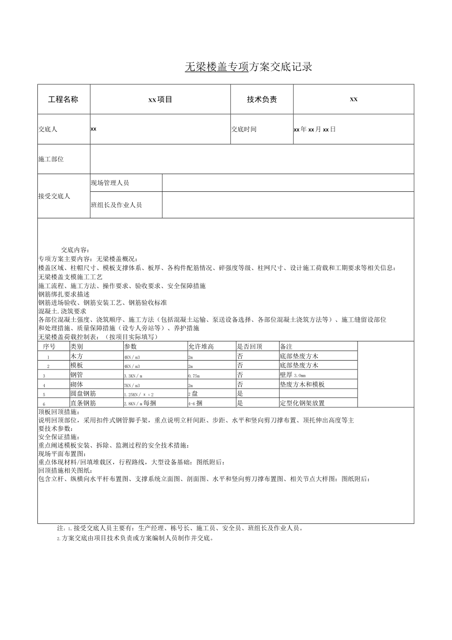 无梁楼盖专项方案交底记录.docx_第1页