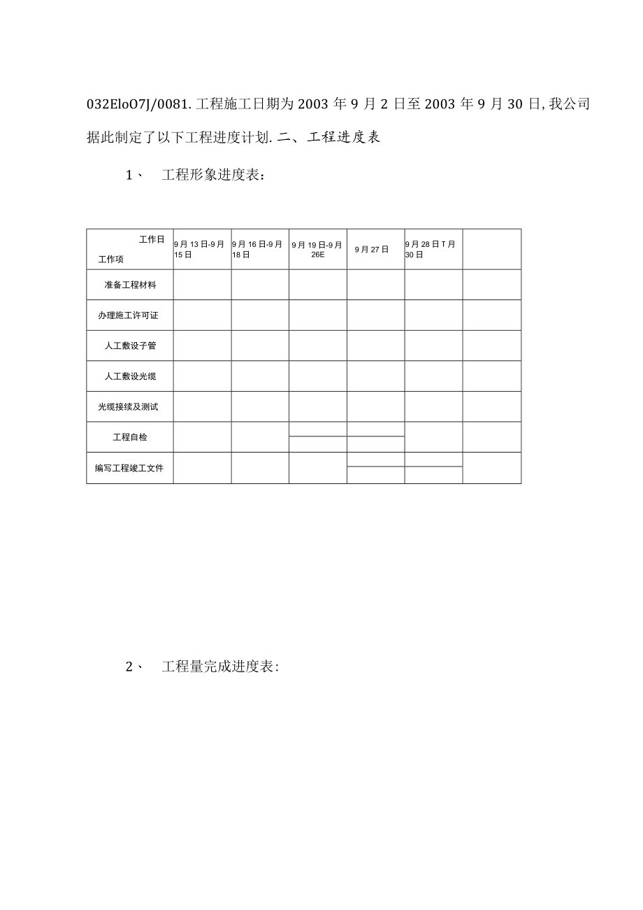 科技园机楼罗湖机楼144芯光缆施工组织方案工程文档范本.docx_第3页