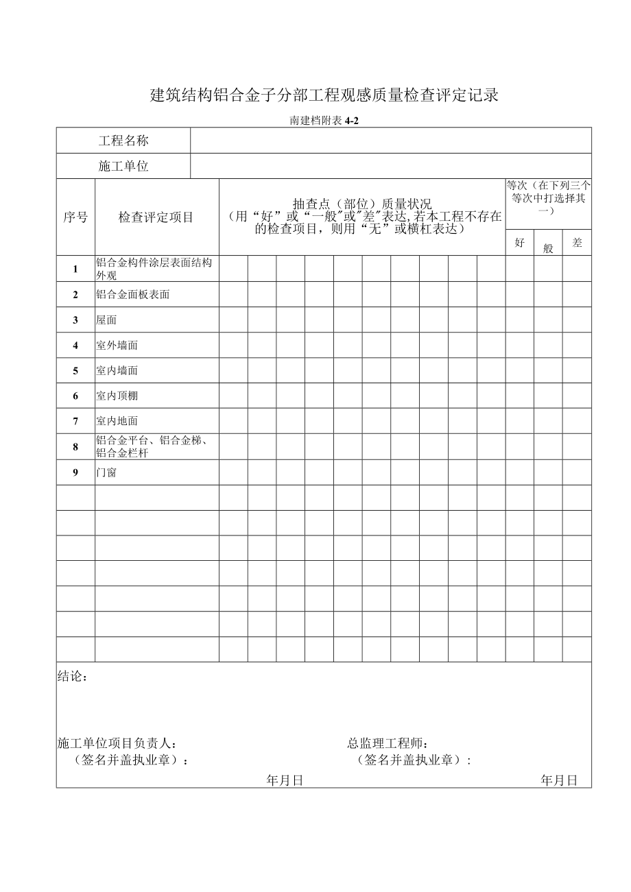 9、建筑结构铝合金子分部工程观感质量检查评定记录（南建档附表4-2）.docx_第1页