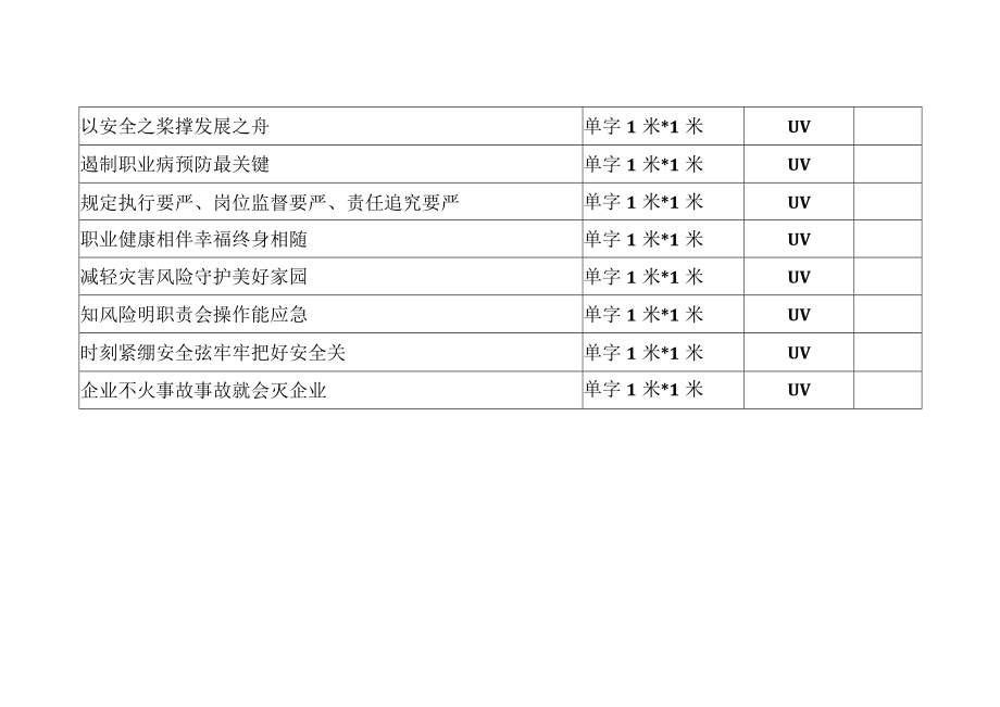 安全宣传标语及尺寸.docx_第2页