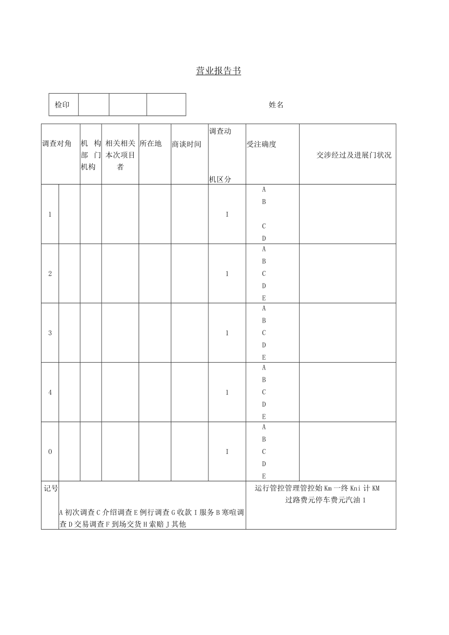 办公文档范本营业报告书.docx_第1页