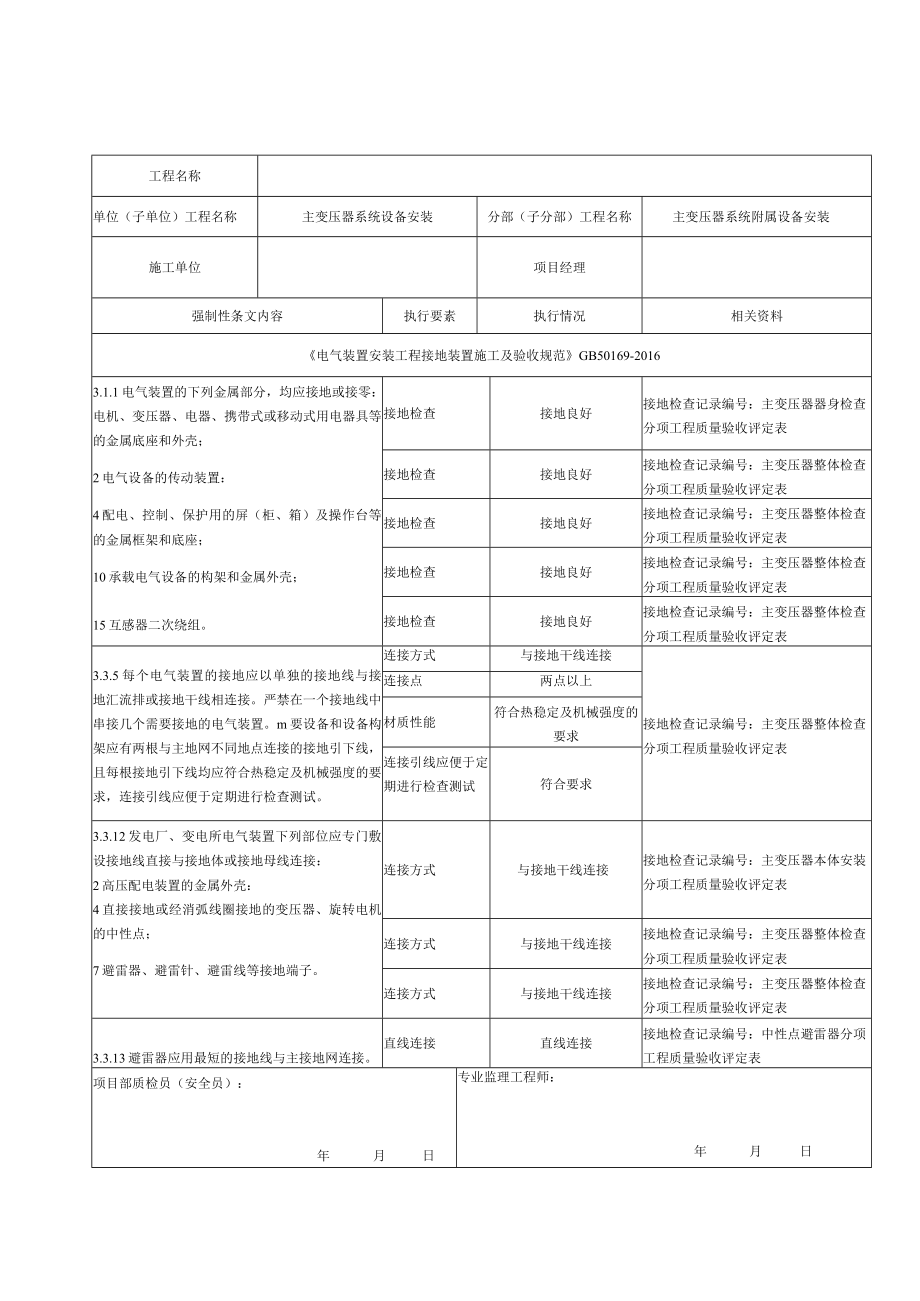 施工强制性条文执行记录表.docx_第3页