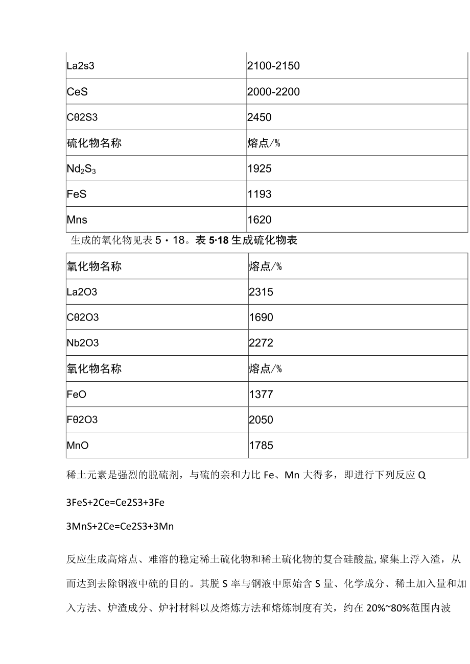 稀土元素在铸钢生产中的作用.docx_第2页