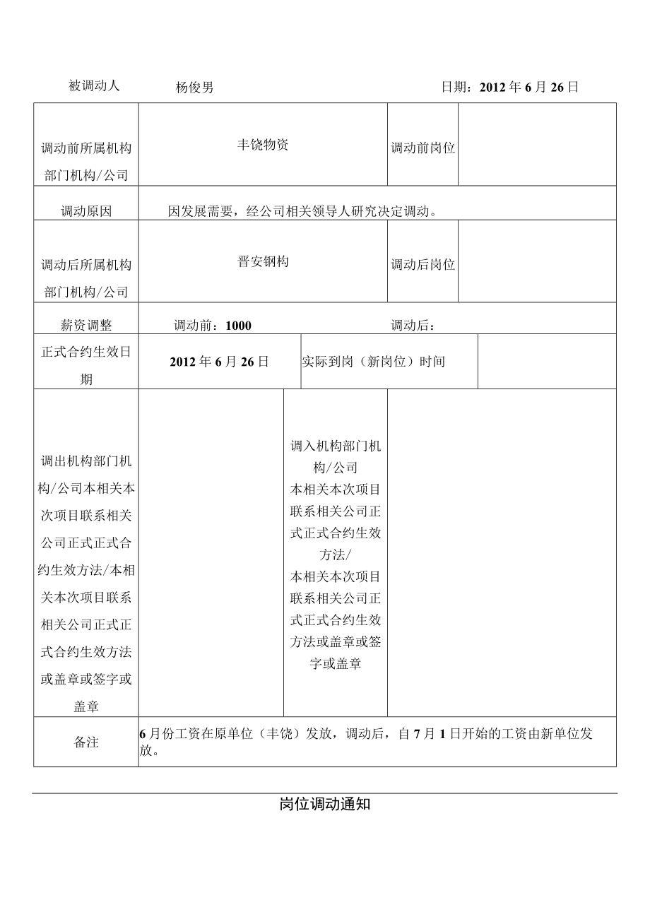 办公文档范本员工岗位调动通知书.docx_第3页