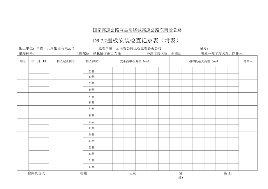 D9.7.2 盖板安装检查记录表（附表）.docx_第1页