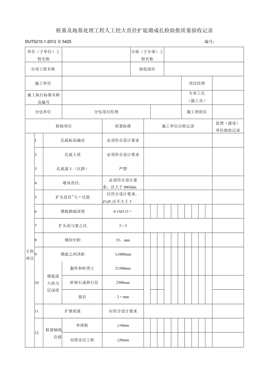 表5.4.25 人工挖大直接扩底墩成孔 检验批质量验收记录.docx_第1页