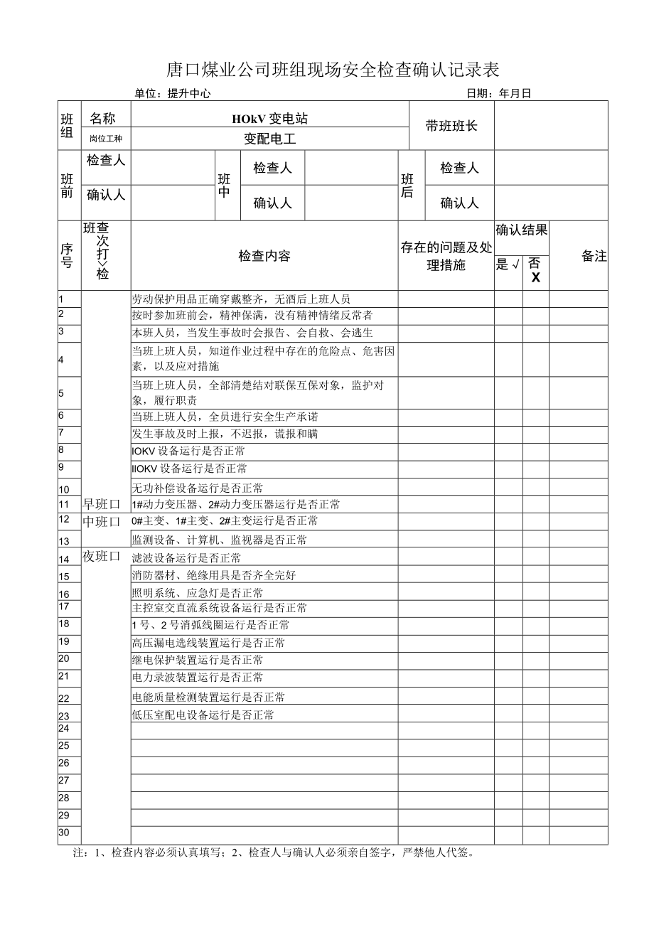 40.唐口煤业班组现场安全检查确认记录表（变配电工）.docx_第1页