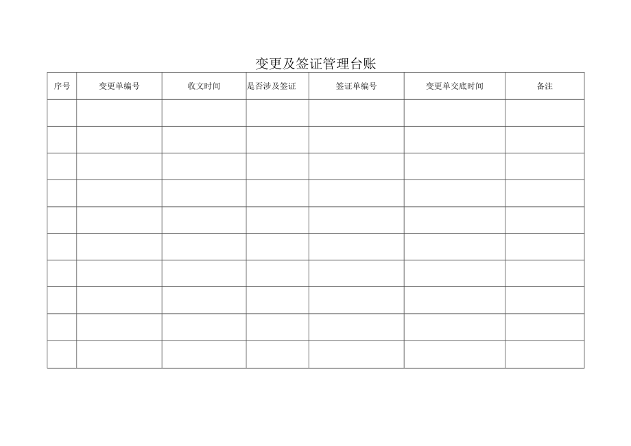 变更及签证管理台账.docx_第1页