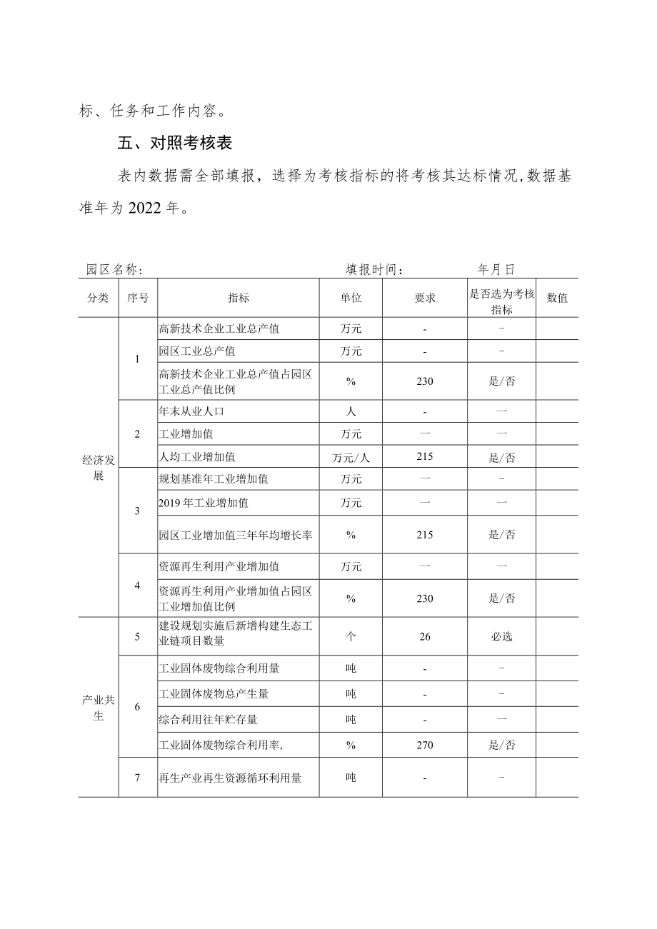 生态文明建设示范区（ 生态工业园区） 建设评价报告大纲.docx_第2页