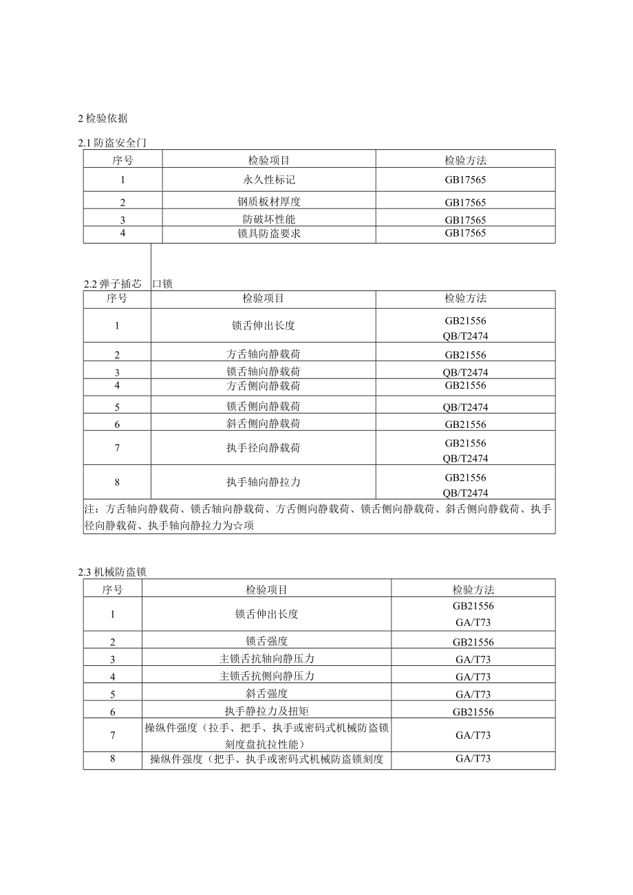 2023年北京市安全及报警系统产品质量监督抽查实施细则.docx_第2页