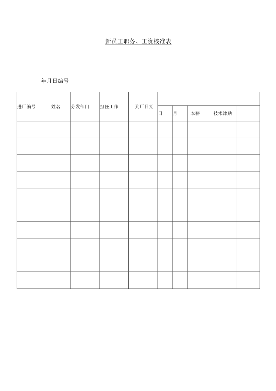 新员工职务、工资核准表.docx_第1页