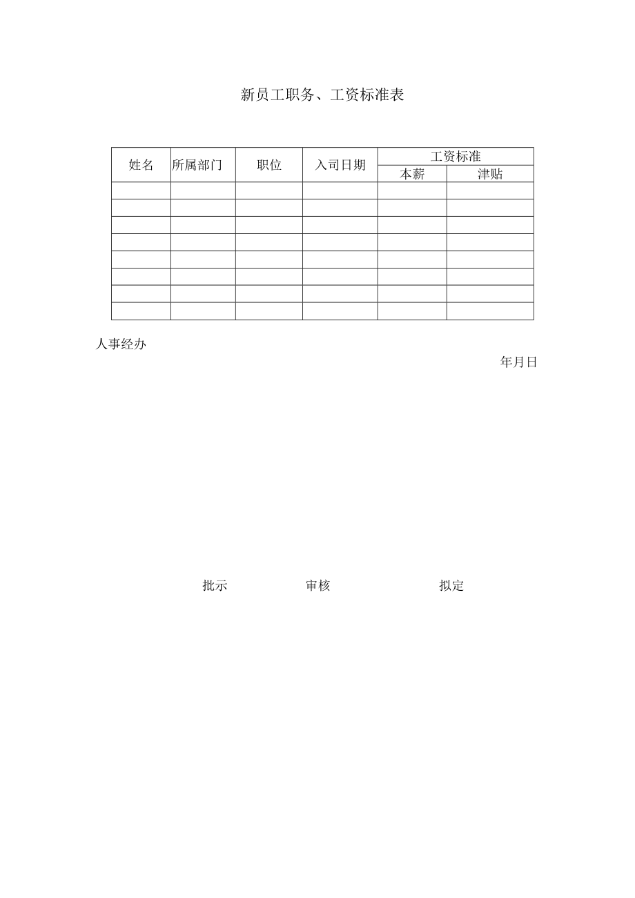 新员工职务、工资标准.docx_第1页