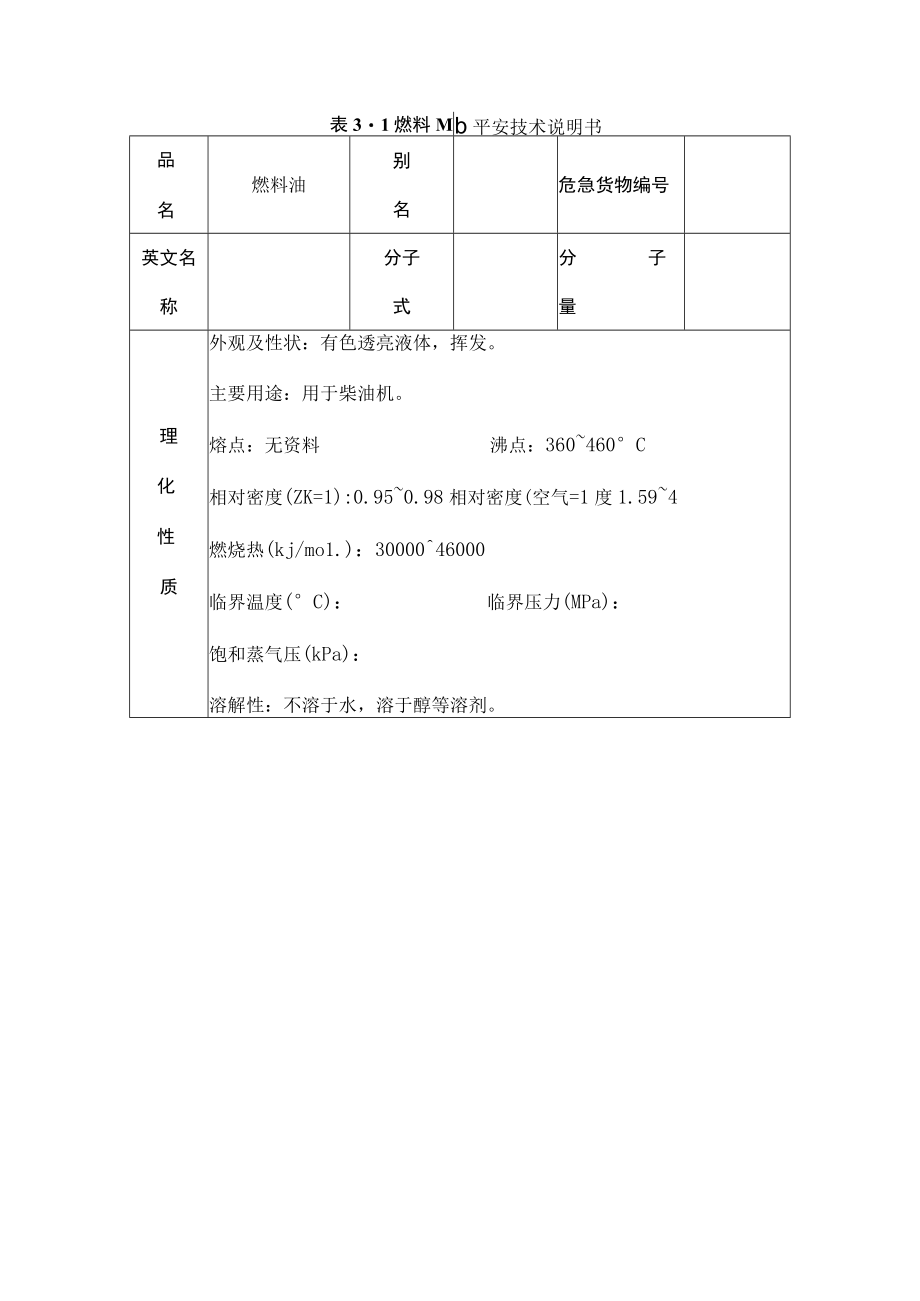 燃料油安全技术说明书(MSDS).docx_第1页