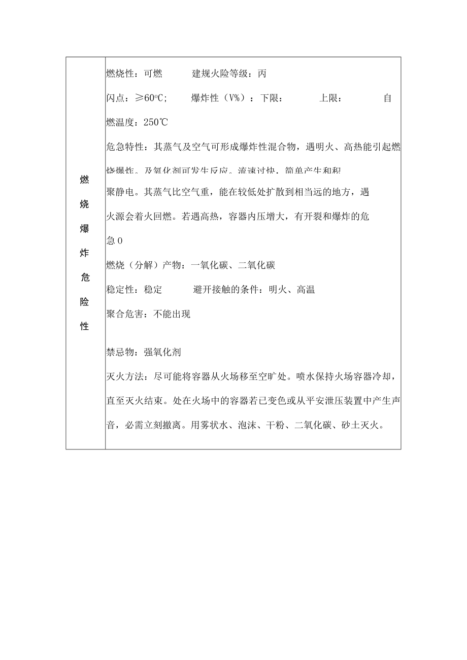 燃料油安全技术说明书(MSDS).docx_第2页