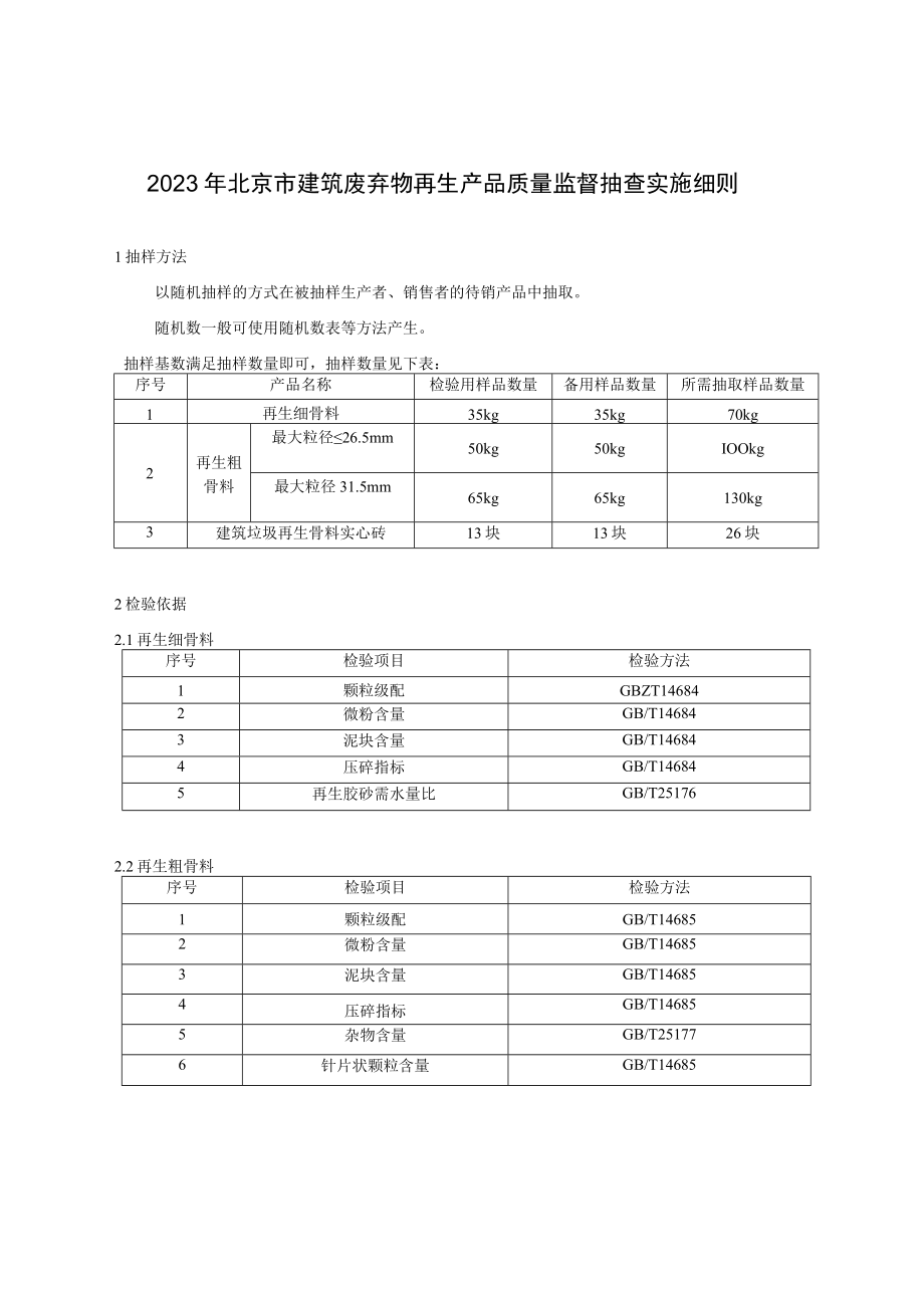 2023年北京市建筑废弃物再生产品质量监督抽查实施细则.docx_第1页