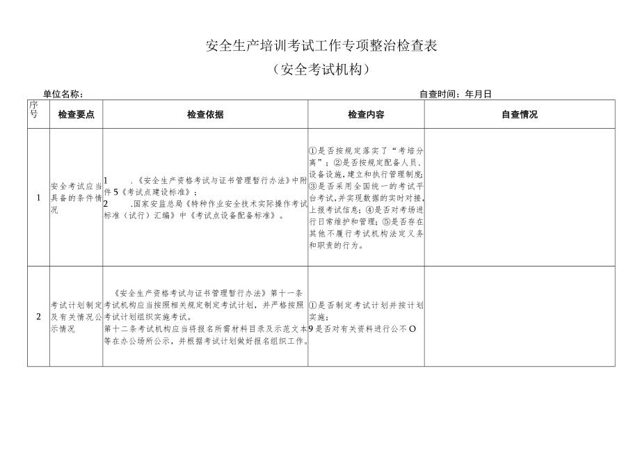 生产经营单位安全教育和培训工作检查表.docx_第1页